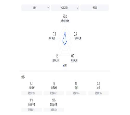 刘殿座力保,城门不失,多图见证三,万博体育,万博体育官方网站,万博体育在线,万博体育登录,万博体育平台,万博体育下载,万博体育app