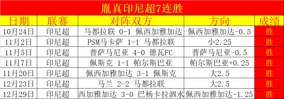 第九届亚洲,冬季运动会,哈尔滨闭幕,万博体育,万博体育官方网站,万博体育在线,万博体育登录,万博体育平台,万博体育下载,万博体育app