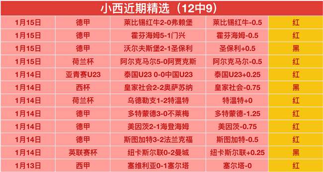 春锦赛蝶泳,项目张雨霏,未进决赛,万博体育,万博体育官方网站,万博体育在线,万博体育登录,万博体育平台,万博体育下载,万博体育app