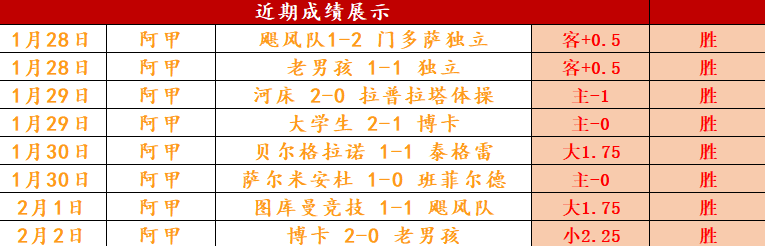 国米欧冠之,旅坚守意甲,目标,万博体育,万博体育官方网站,万博体育在线,万博体育登录,万博体育平台,万博体育下载,万博体育app