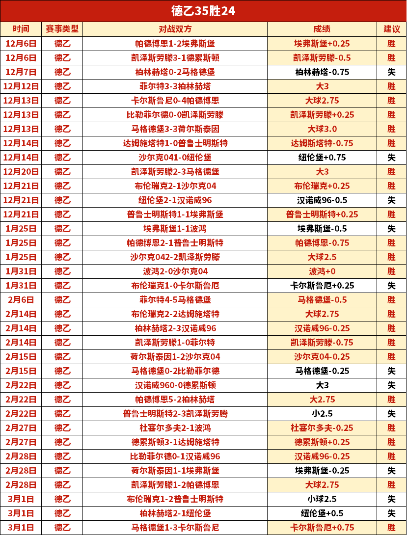 香波特讲述,安东尼想与,交流却遭围,万博体育,万博体育官方网站,万博体育在线,万博体育登录,万博体育平台,万博体育下载,万博体育app