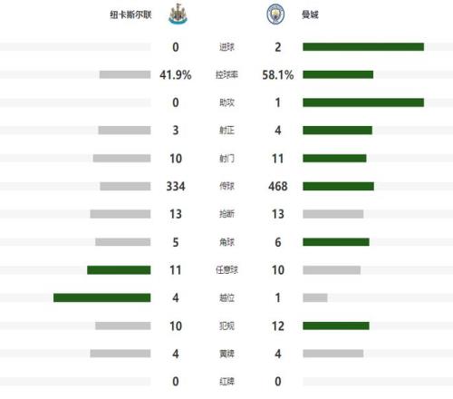 中国男篮小,组第一晋级,亚洲杯决赛,万博体育,万博体育官方网站,万博体育在线,万博体育登录,万博体育平台,万博体育下载,万博体育app