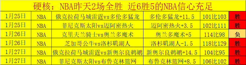 哈尔滨获亚,奥理事会好,亚洲冬季运,万博体育,万博体育官方网站,万博体育在线,万博体育登录,万博体育平台,万博体育下载,万博体育app