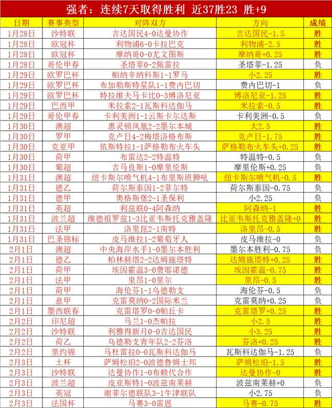 大乐透期号,专家推荐,太阳客场能,万博体育,万博体育官方网站,万博体育在线,万博体育登录,万博体育平台,万博体育下载,万博体育app