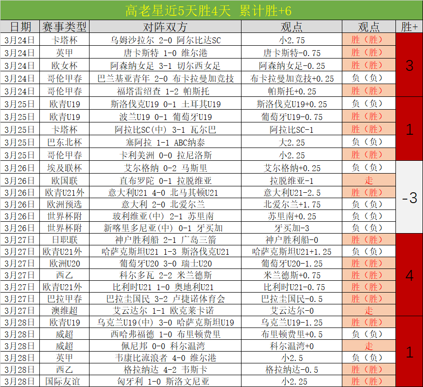 约瑟林跻身,游泳界荣耀,殿堂,万博体育,万博体育官方网站,万博体育在线,万博体育登录,万博体育平台,万博体育下载,万博体育app