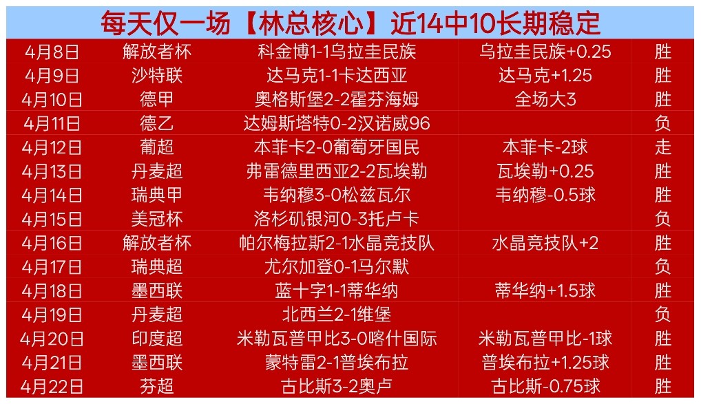 王者荣耀世,首个节日丰,云庆典正式,万博体育,万博体育官方网站,万博体育在线,万博体育登录,万博体育平台,万博体育下载,万博体育app