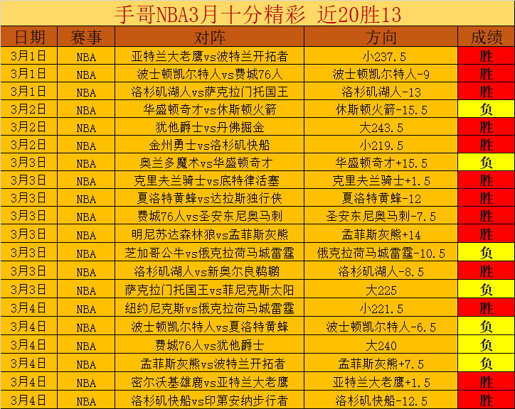 洛里昂对马,首发阵容分,班巴,万博体育,万博体育官方网站,万博体育在线,万博体育登录,万博体育平台,万博体育下载,万博体育app