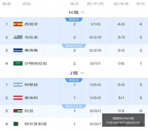 万博体育,平台万博体,数据冲到,万博体育官网,万博体育App,万博体育直播,万博体育平台,万博体育入口