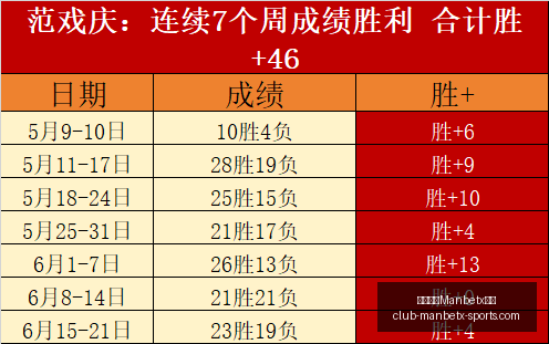 万博体育平,万博体育Manbetx平台,万博体育官网,万博体育官网,万博体育App,万博体育直播,万博体育平台,万博体育入口
