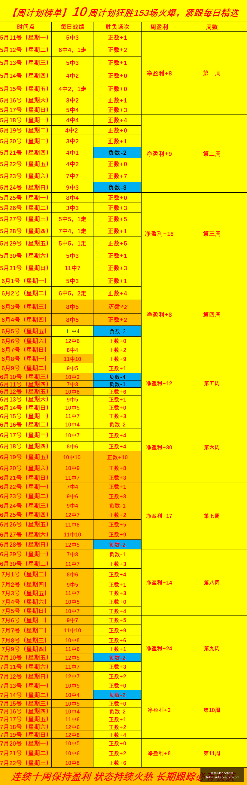 万博体育平,万博体育Manbetx平台,万博体育官网,万博体育官网,万博体育App,万博体育直播,万博体育平台,万博体育入口