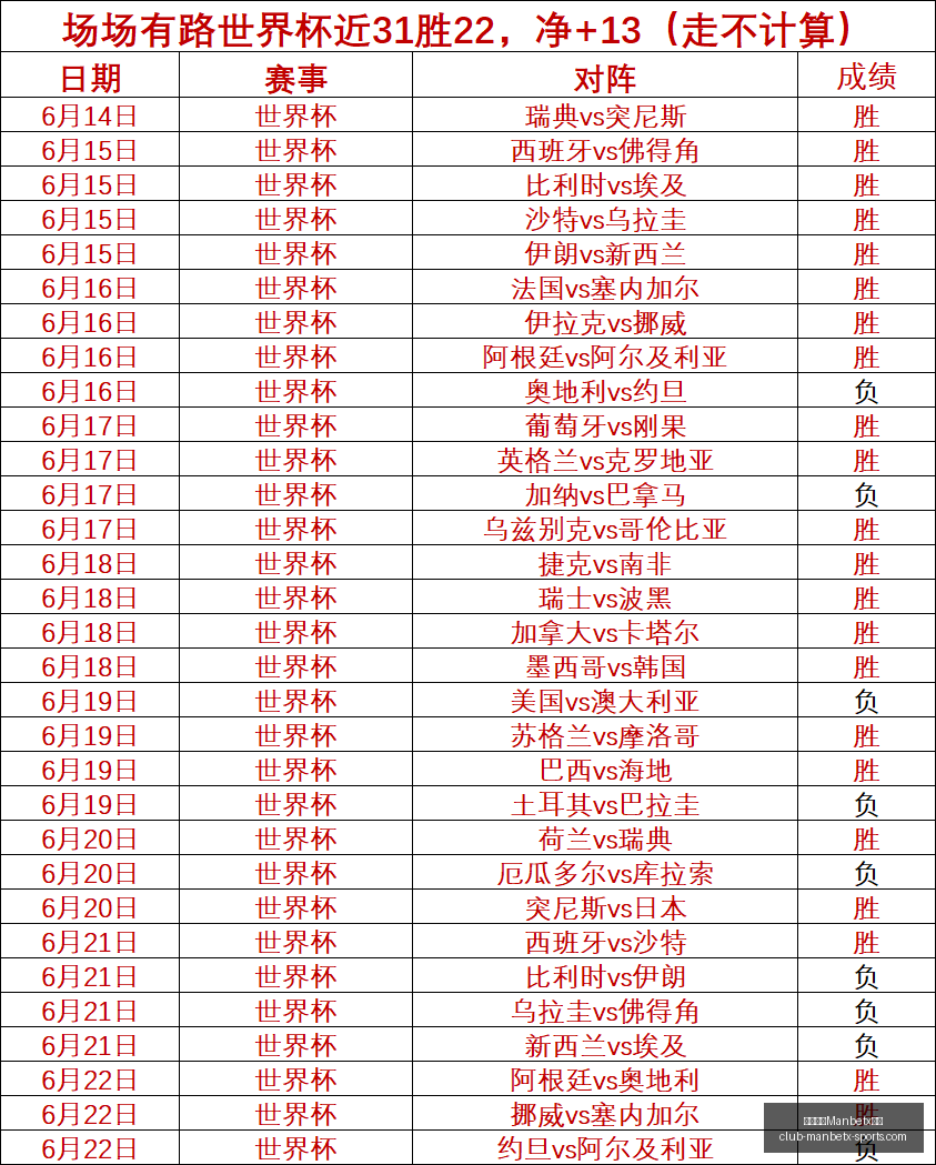 万博体育平,万博体育Manbetx平台,万博体育官网,万博体育官网,万博体育App,万博体育直播,万博体育平台,万博体育入口