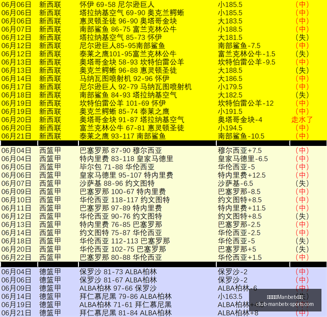 主帅怒斥德,带伤出战后,度假,万博体育官网,万博体育App,万博体育直播,万博体育平台,万博体育入口
