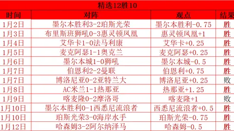 丁立人与古克什握手言和，新加坡象棋世锦赛决赛轮定胜负