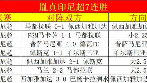 第九届亚洲冬季运动会哈尔滨闭幕盛典圆满落幕——环球时报·环球网独家报道