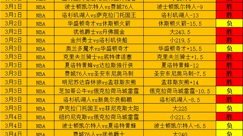 洛里昂对马赛：首发阵容分析，班巴-迪昂领衔