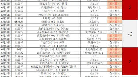 万博体育平台 162637