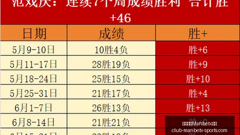 万博体育平台 173851