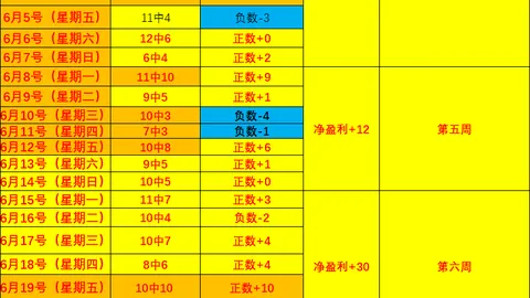 万博体育平台 175858