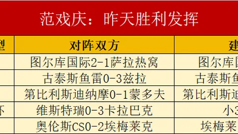 2026年压轴爆，万博体育App，款荃力捶教你轻松炸裂20中26