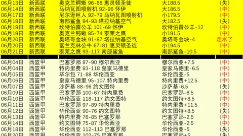 主帅怒斥德容：带伤出战后度假，队长袖标被剥夺