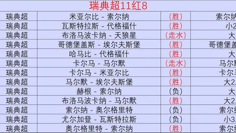 热刺官方确认万博体育平台：萨维尼奥转会费高达7500万镑，额外奖金可达1000万镑
