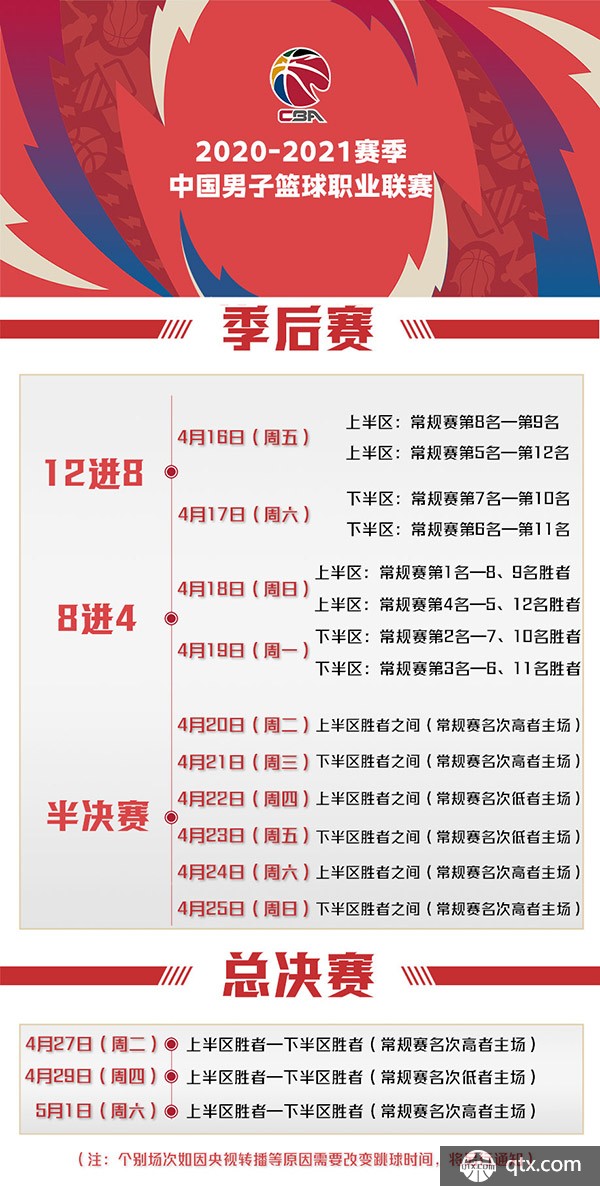 动扳机时心